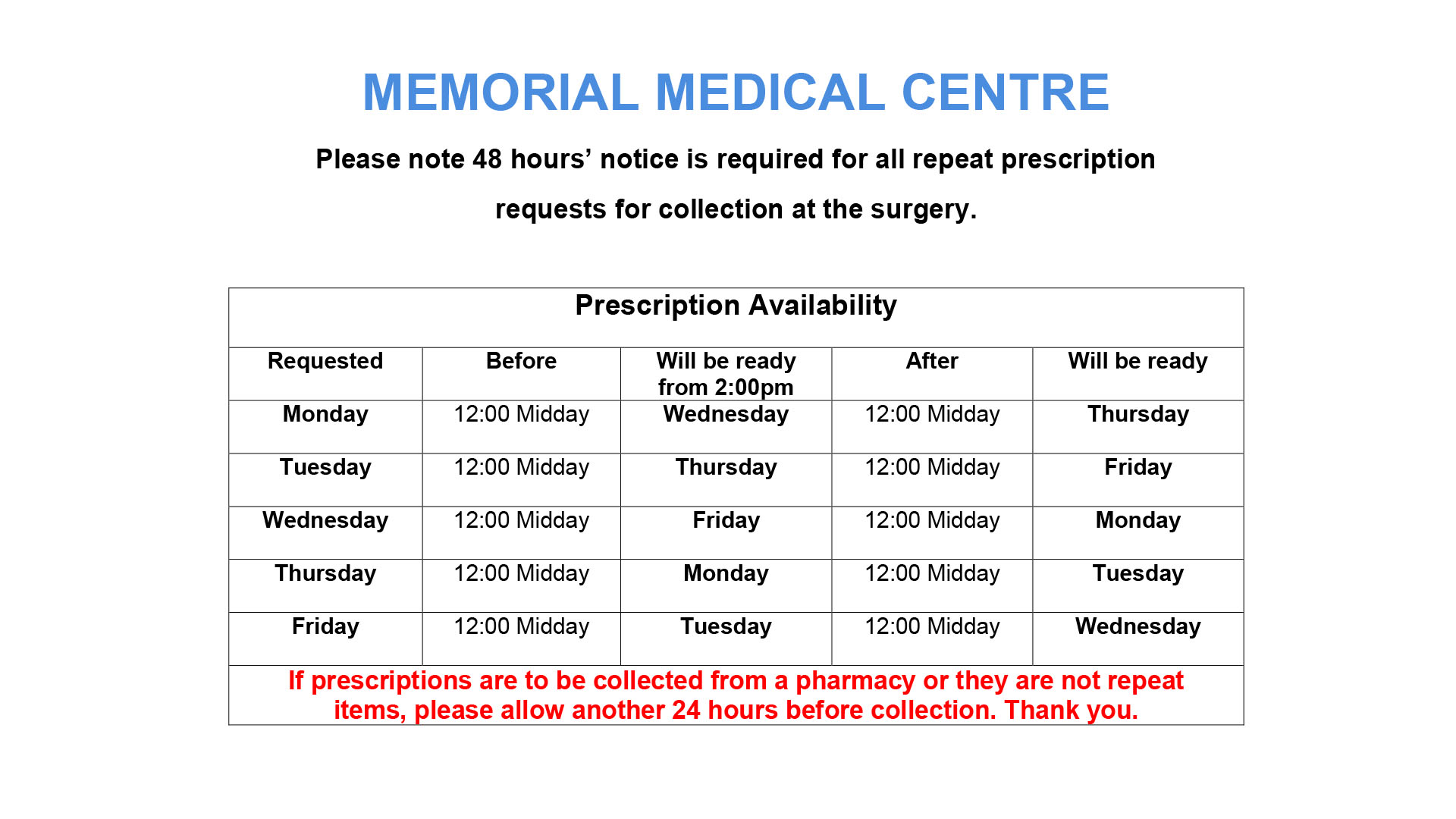 Fb Prescriptions Poster Memorial Medical Centre